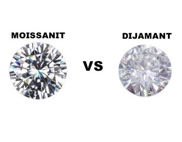 Razlika između Moissanita i Dijamanta